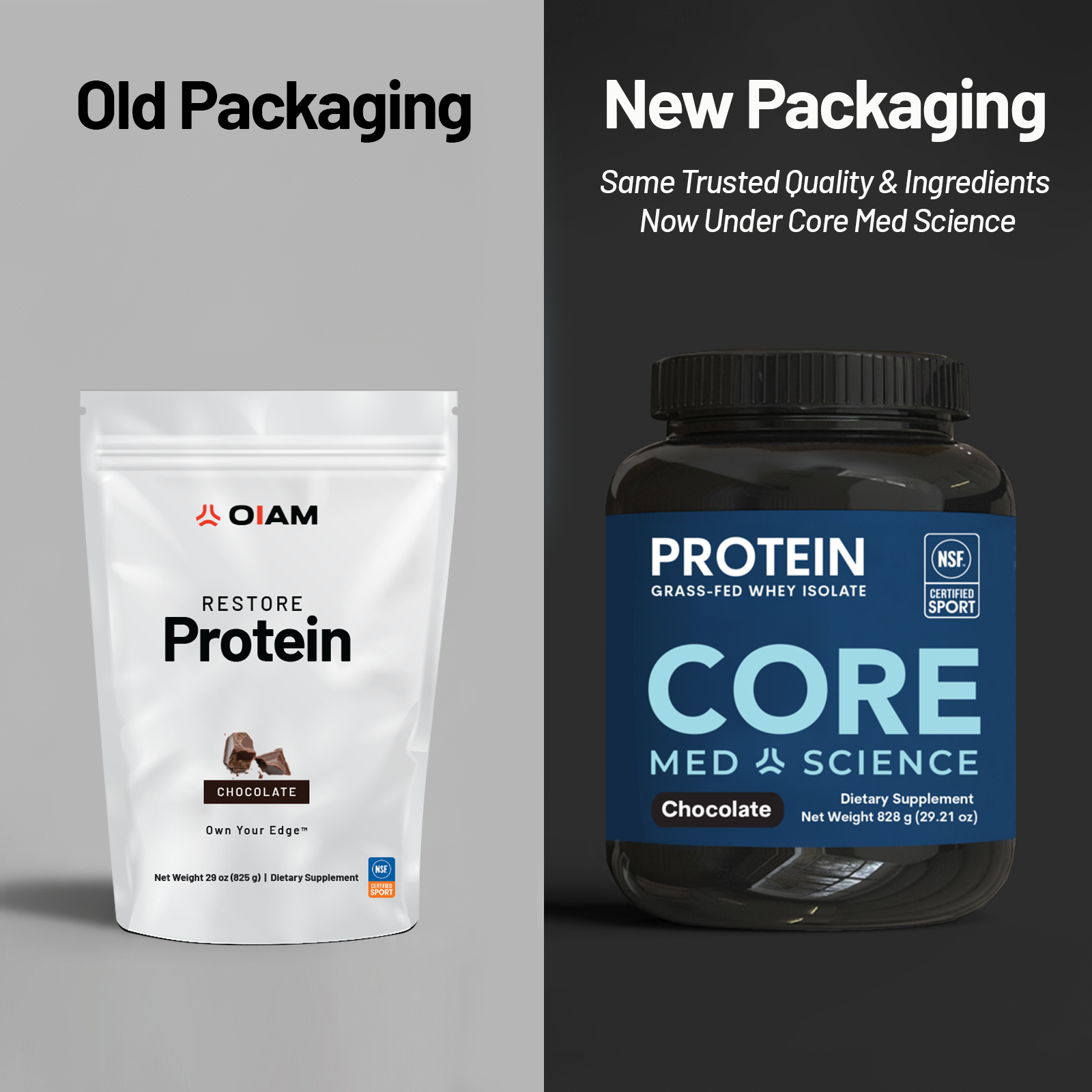 OIAM CORE Whey Protein Isolate Powder - Chocolate