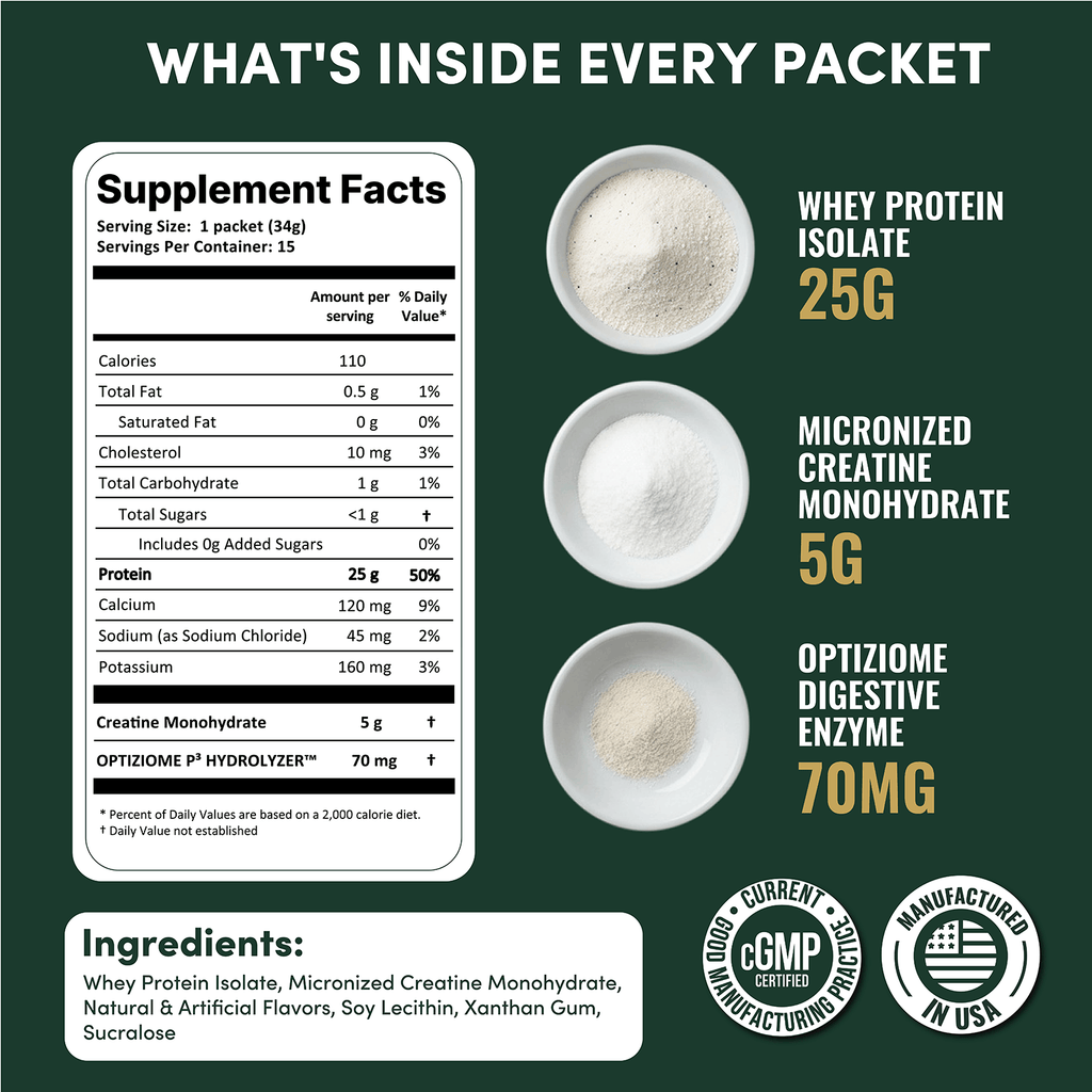 NUTRITION ON THE GO Whey Protein Isolate w/ Creatine Packets - Vanilla
