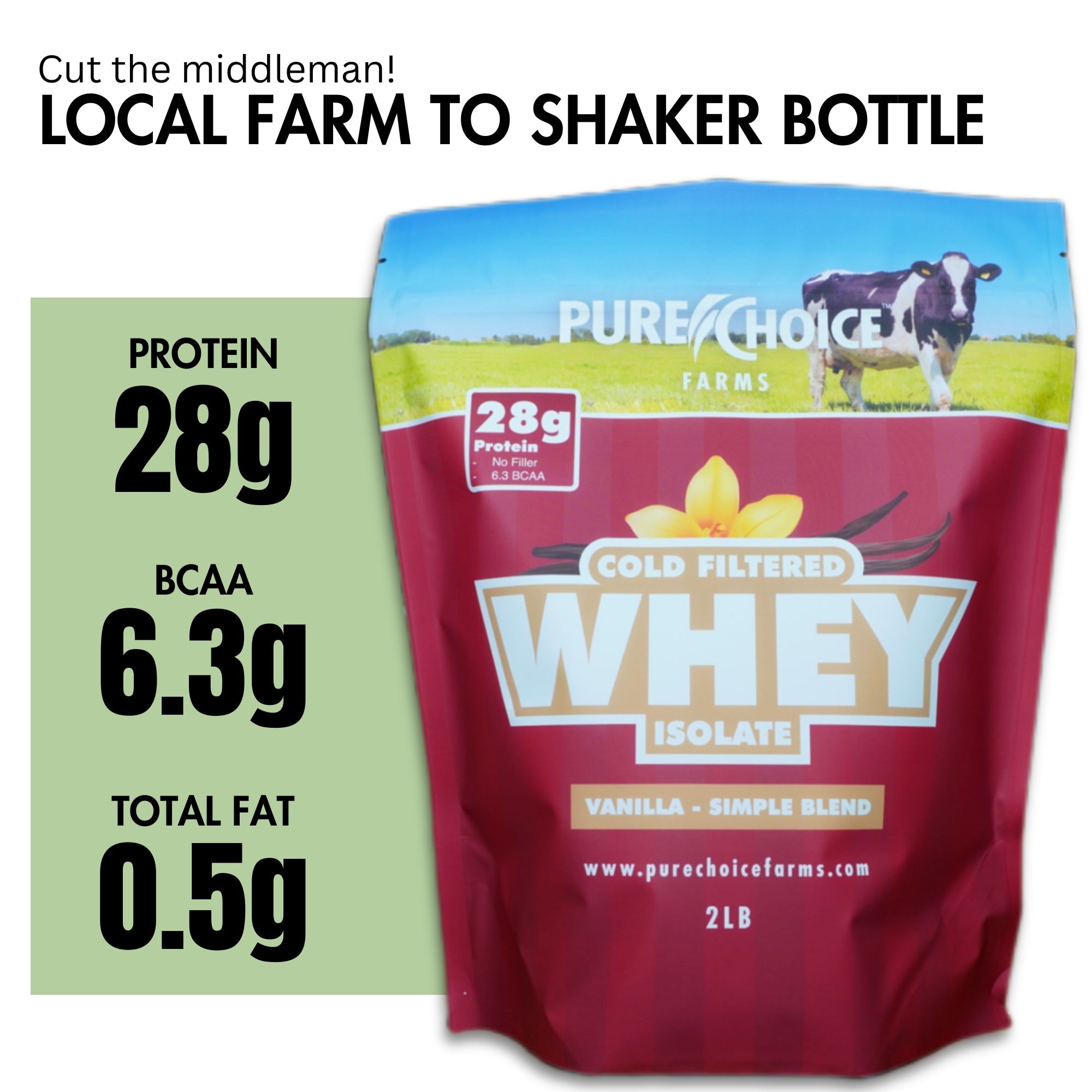 PURE CHOICE Whey Protein Isolate Powder - Organic Vanilla