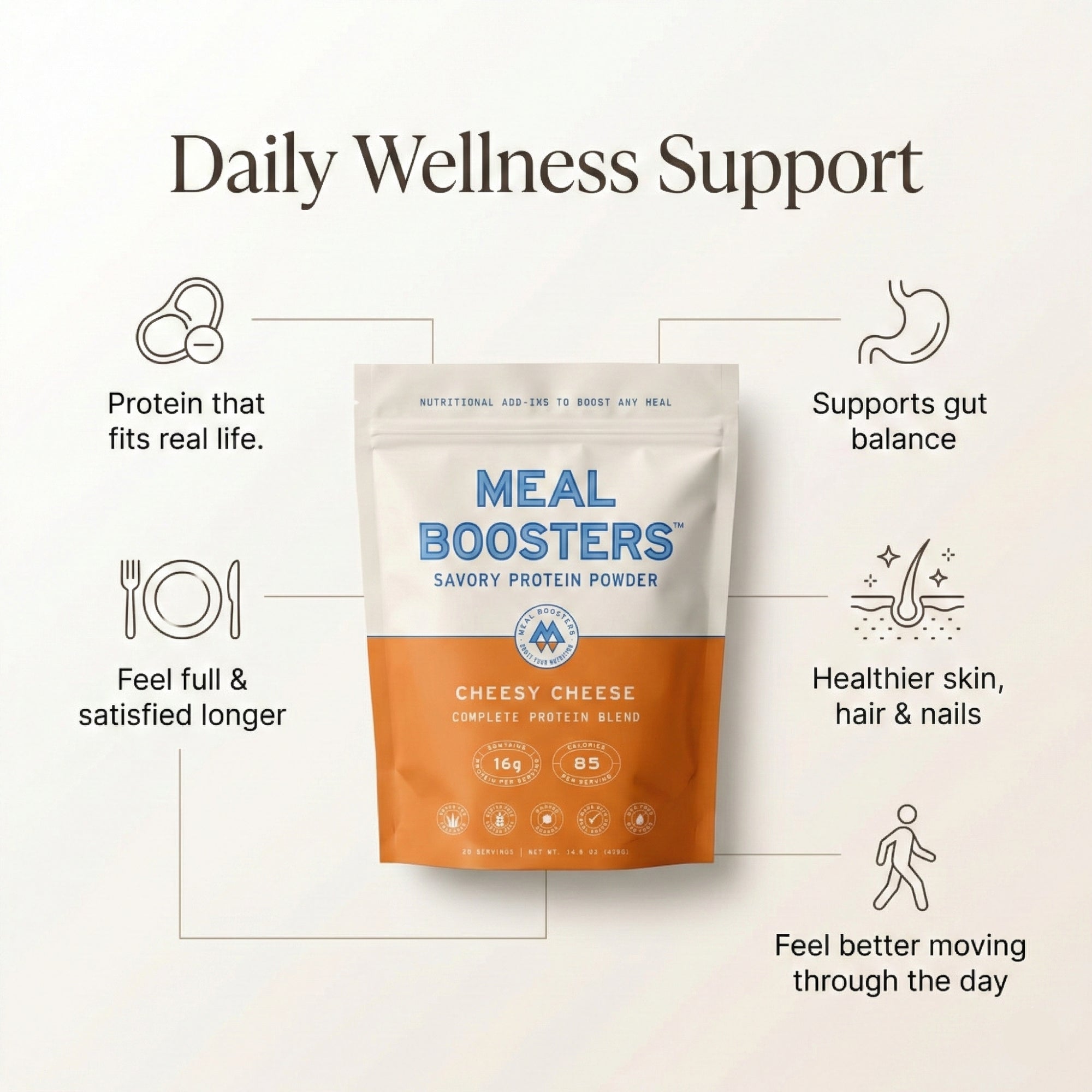 MEAL BOOSTERS Collagen + Protein Powder - Cheesy Cheese