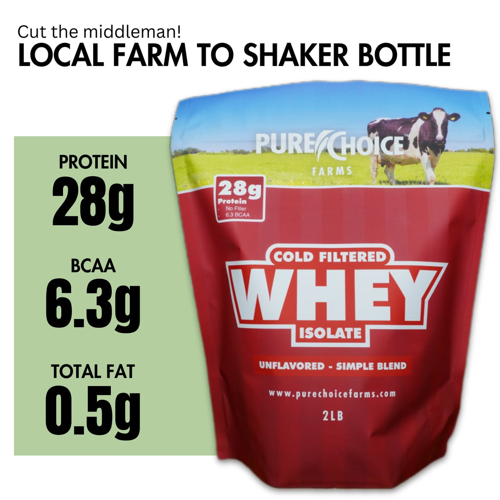 PURE CHOICE Whey Protein Isolate Powder - Unflavored