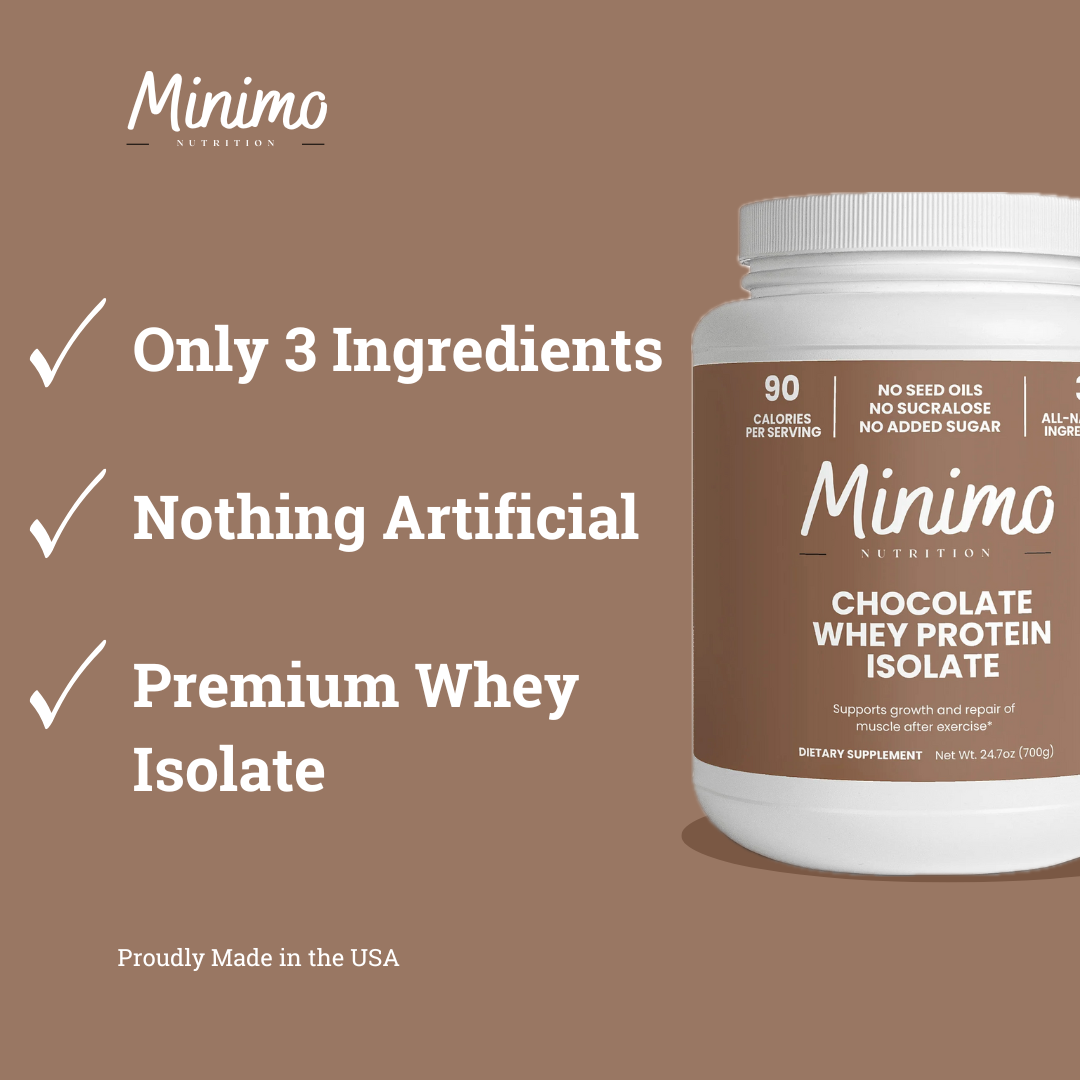MINIMO Whey Protein Isolate Powder - Chocolate