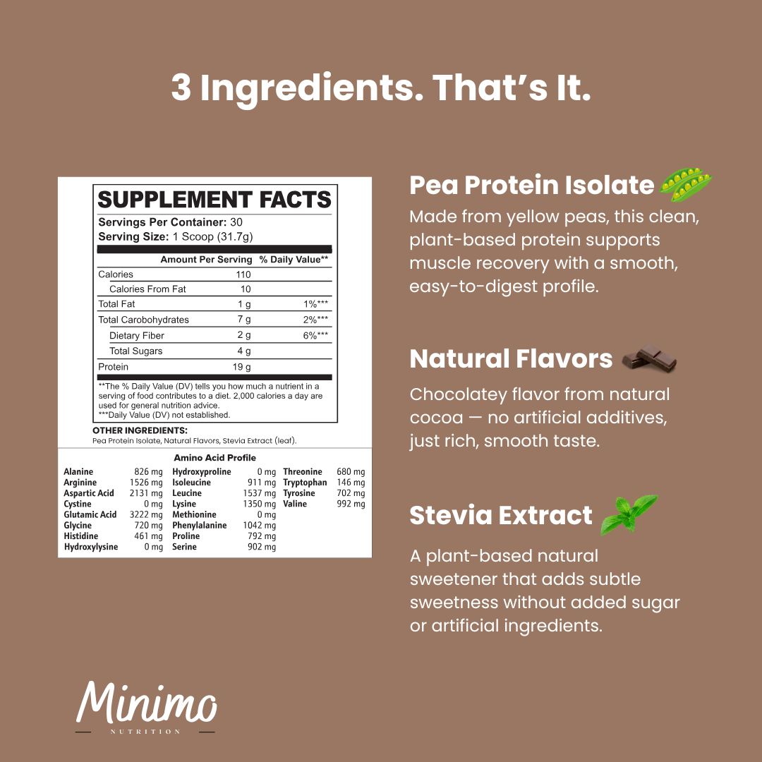 MINIMO Vegan Pea Protein Isolate Powder - Chocolate