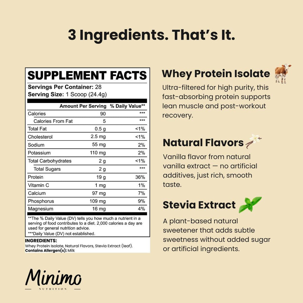 MINIMO Whey Protein Isolate Powder - Vanilla