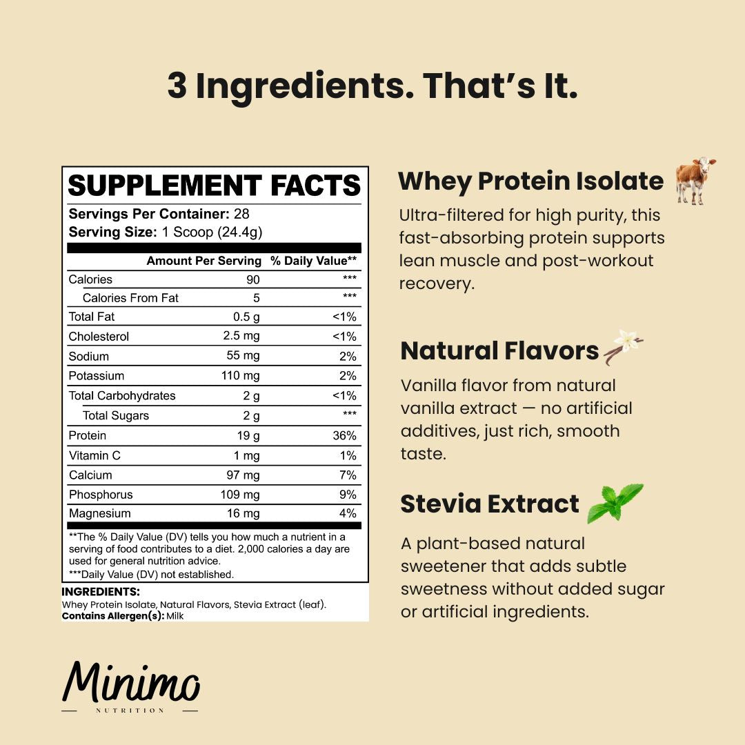 MINIMO Whey Protein Isolate Powder - Vanilla