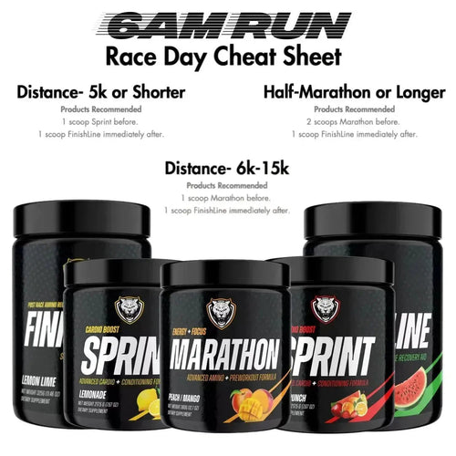 6AMRUN Training Trio Pre-Workout, Hydration, and Recovery - 10 Flavors
