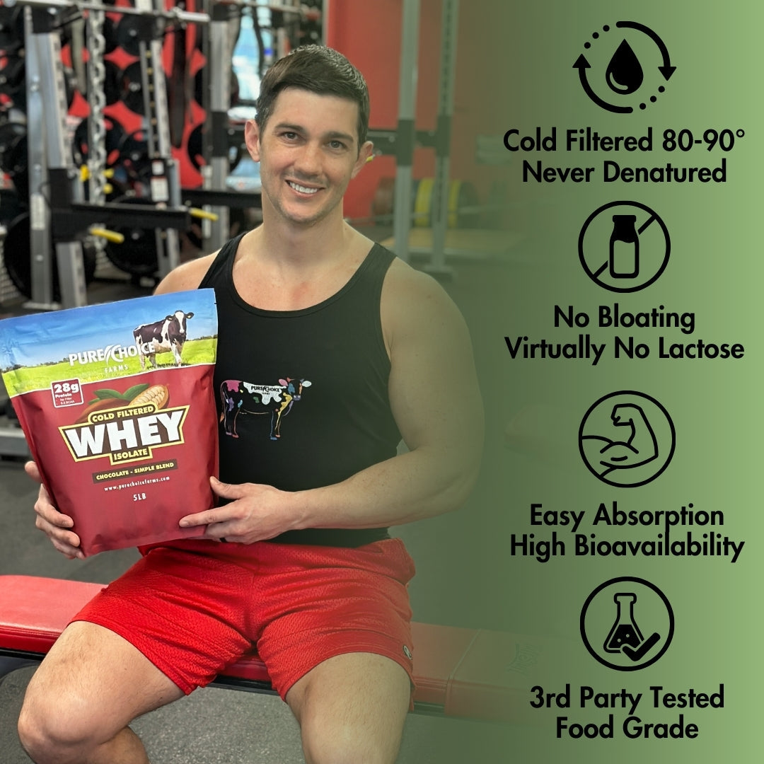 PURE CHOICE Whey Protein Isolate Powder - Chocolate