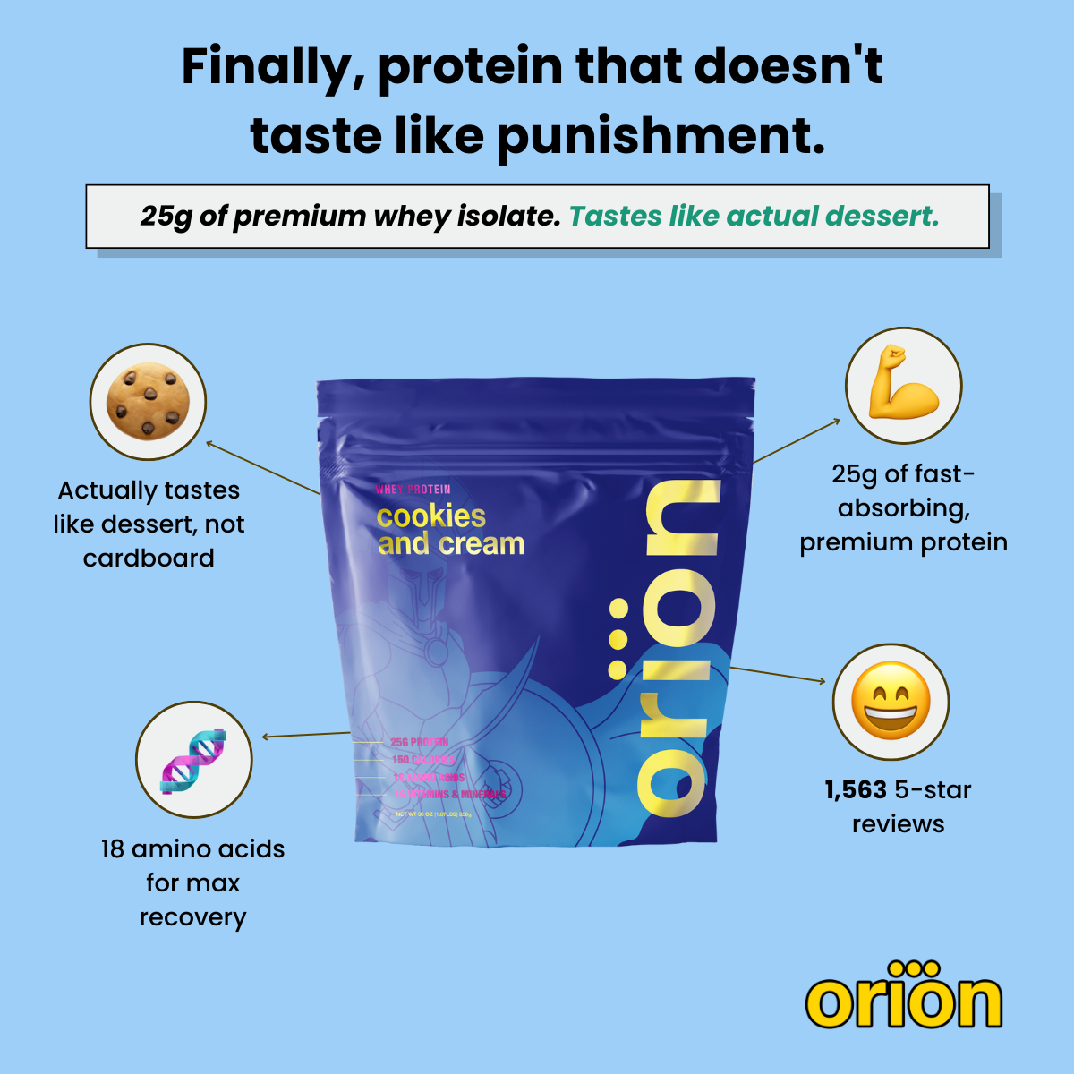 ORION Whey Protein Powder - 3 Flavors