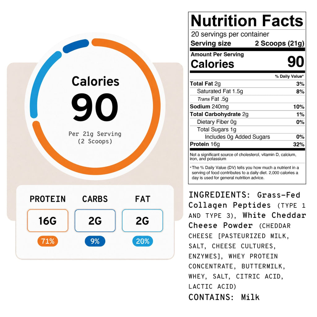 MEAL BOOSTERS Collagen + Protein Powder - White Cheddar