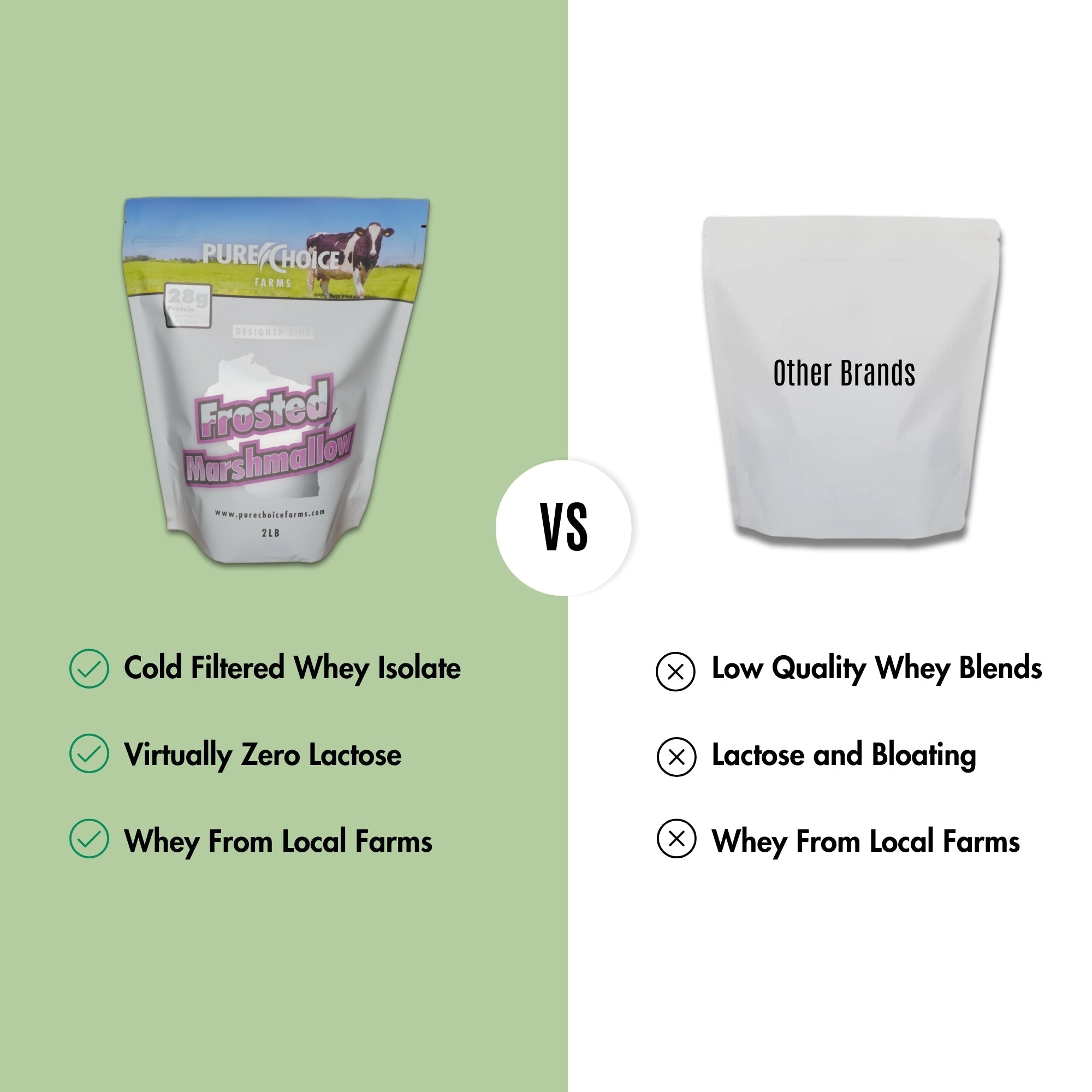 PURE CHOICE Whey Protein Isolate Powder - Frosted Marshmallow