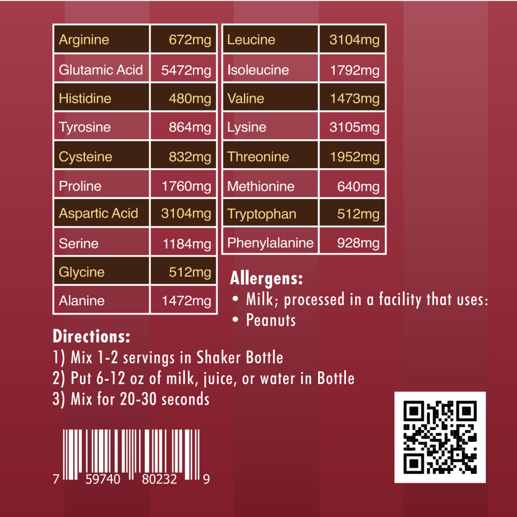 PURE CHOICE Whey Protein Isolate Powder - Chocolate