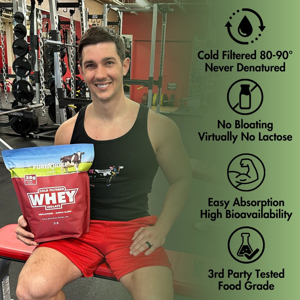 PURE CHOICE Whey Protein Isolate Powder - Unflavored