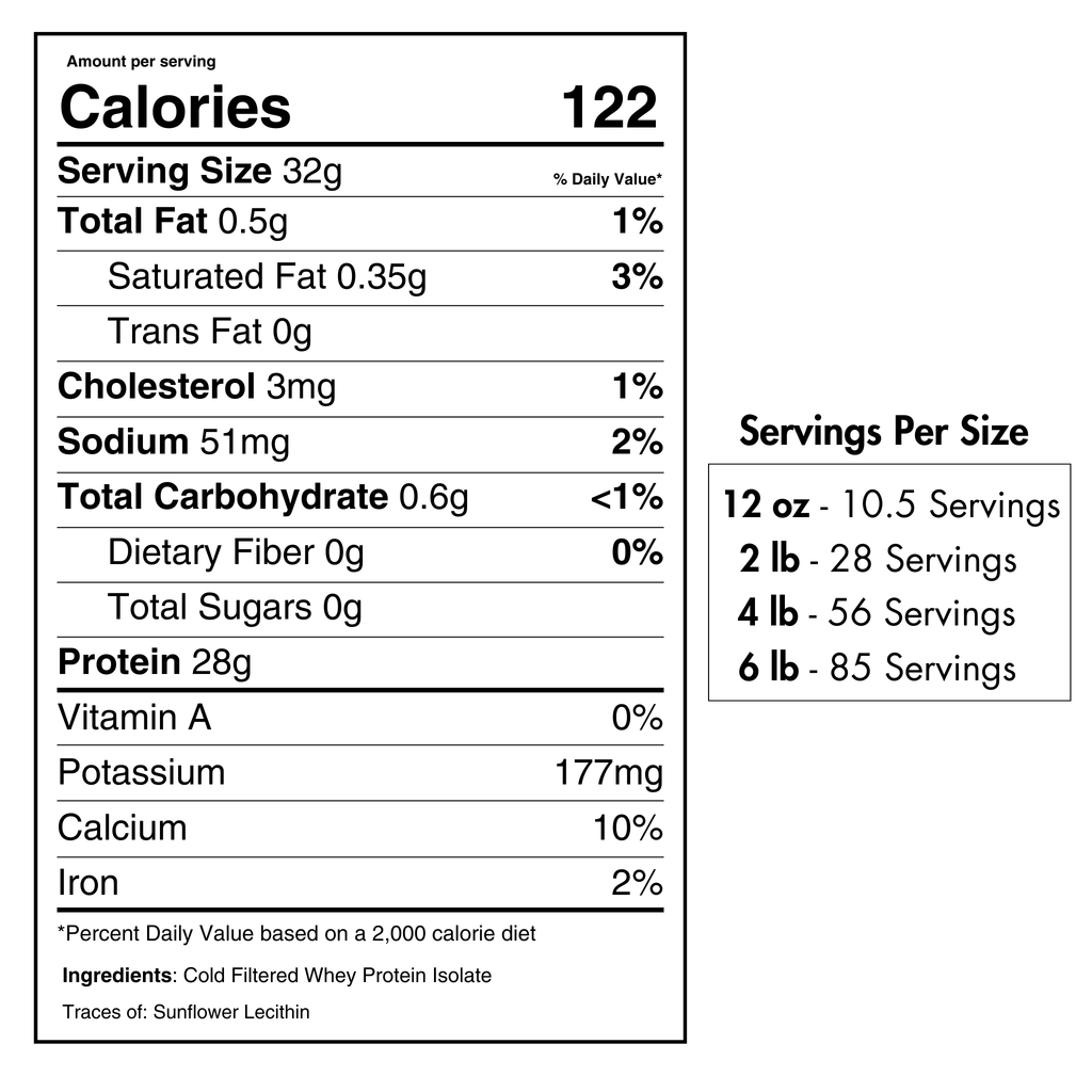 PURE CHOICE Whey Protein Isolate Powder - Unflavored