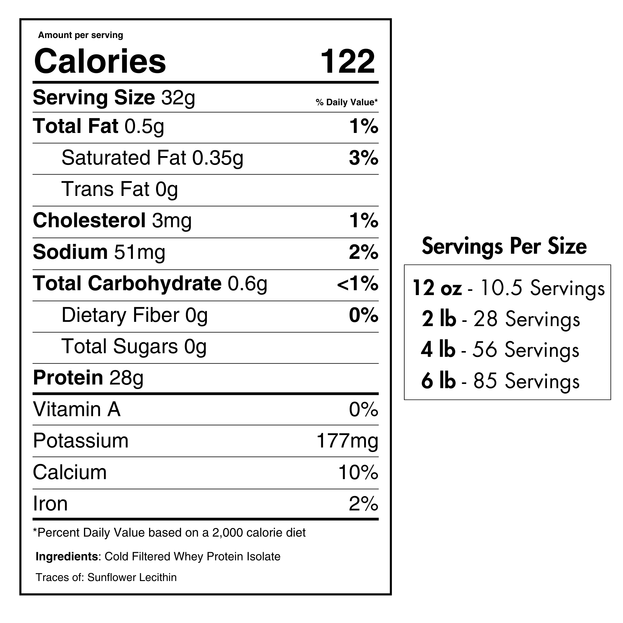 PURE CHOICE Whey Protein Isolate Powder - Unflavored