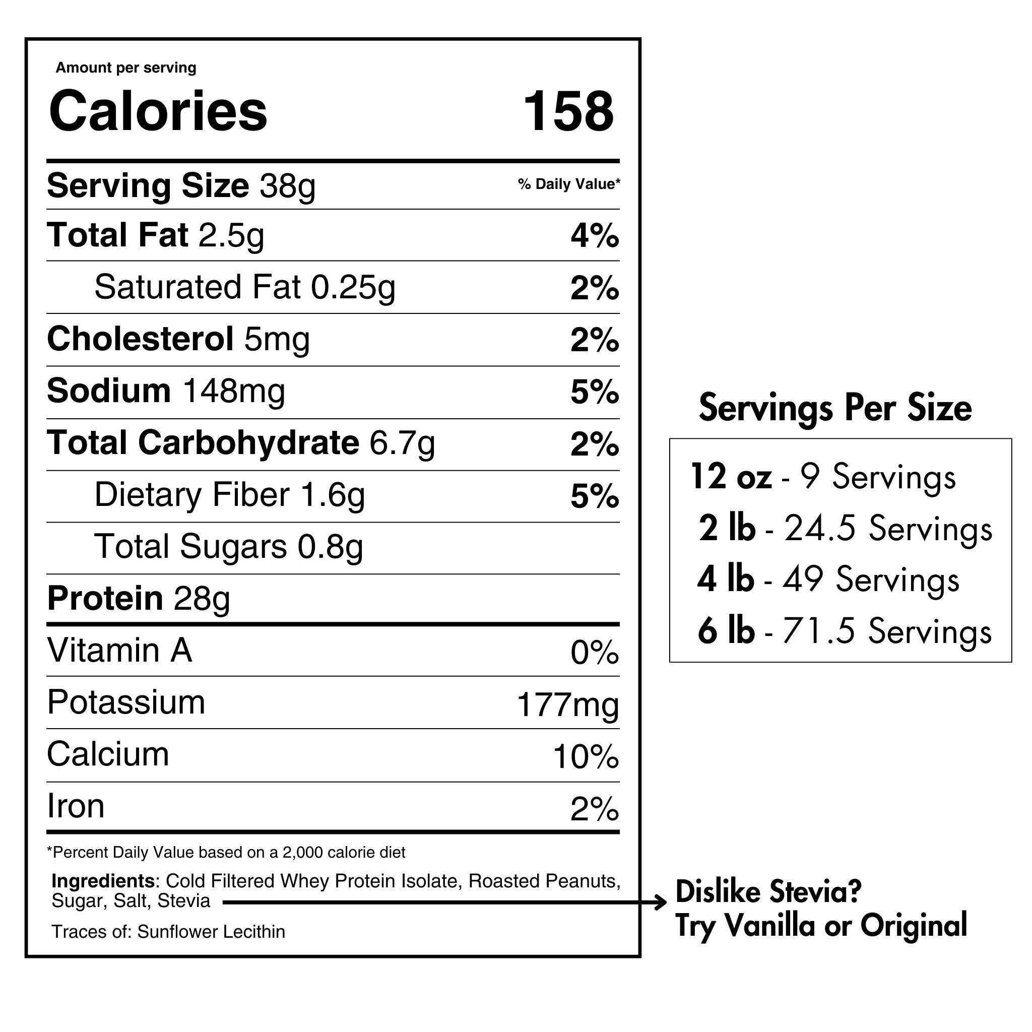 PURE CHOICE Whey Protein Isolate Powder - Peanut Better