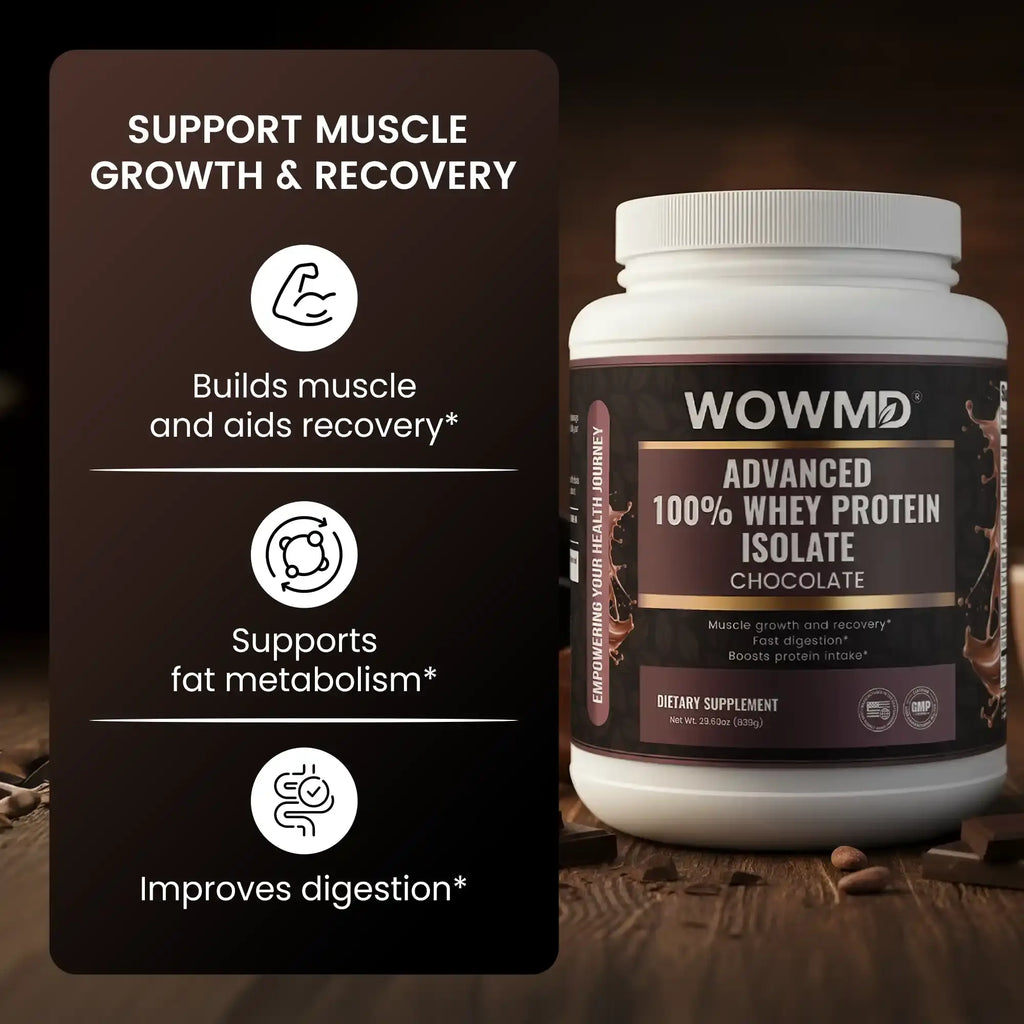 WOW MD Advanced 100% Whey Protein Isolate Powder - Chocolate