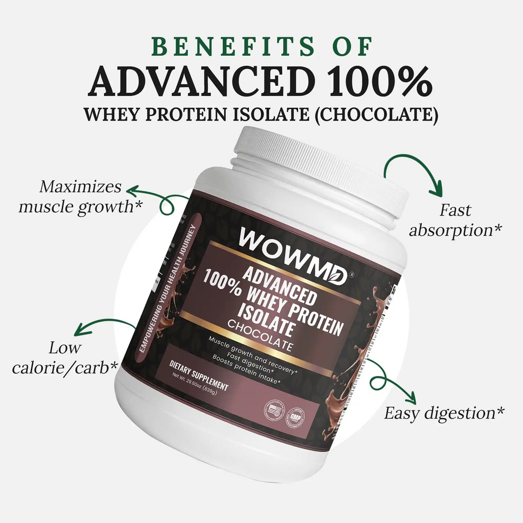 WOW MD Advanced 100% Whey Protein Isolate Powder - Chocolate