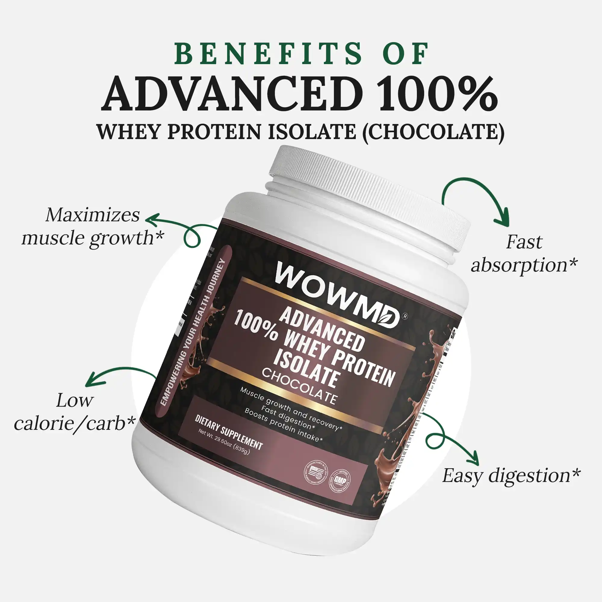 WOW MD Advanced 100% Whey Protein Isolate Powder - Chocolate