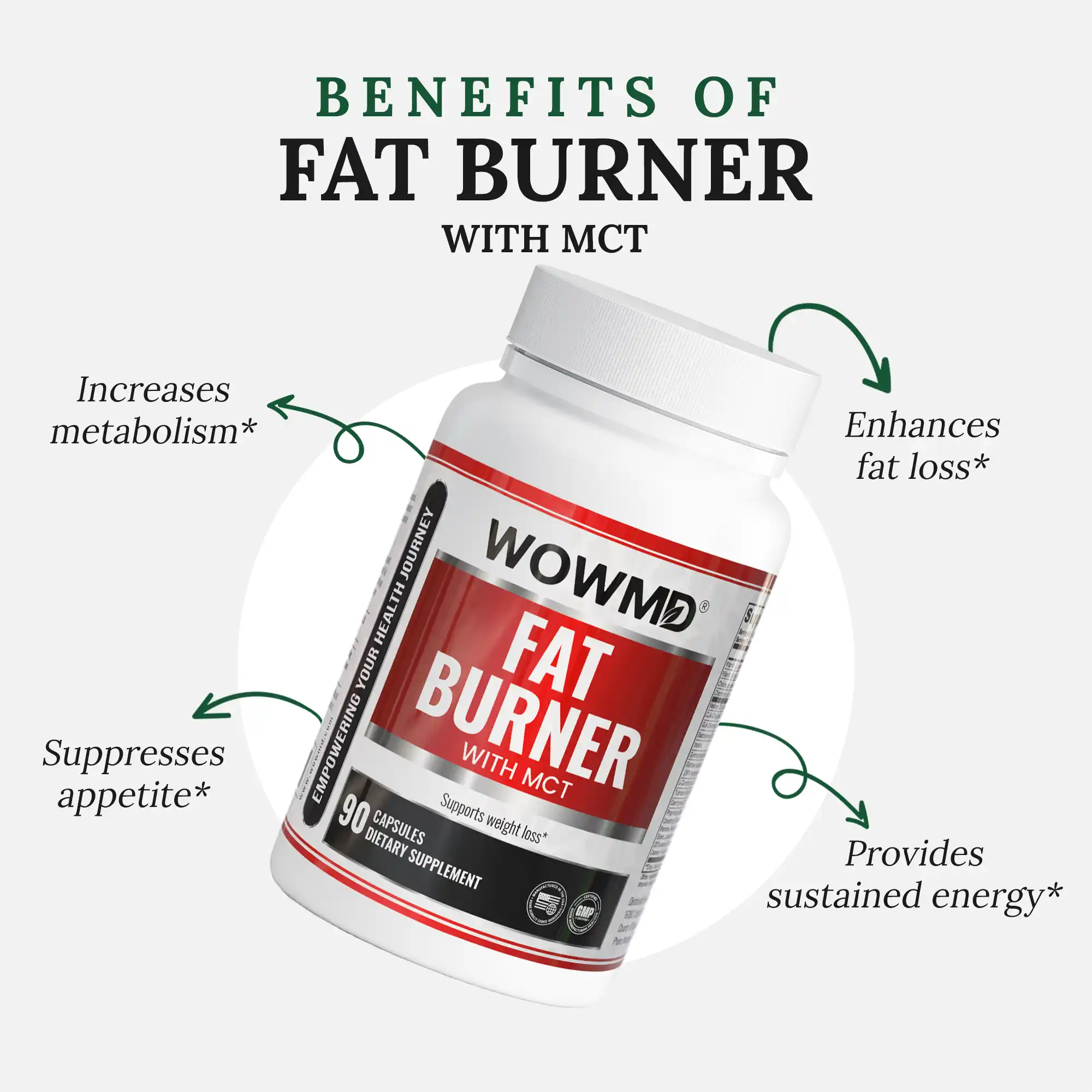 WOW MD Fat Burner with MCT - 90 Capsules