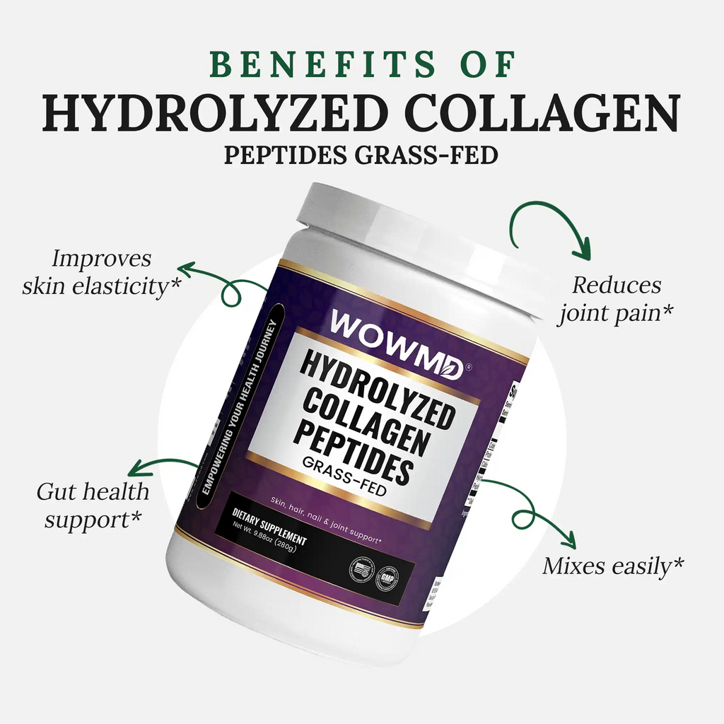 WOW MD Grass-Fed Hydrolyzed Collagen Peptides Powder - Unflavored