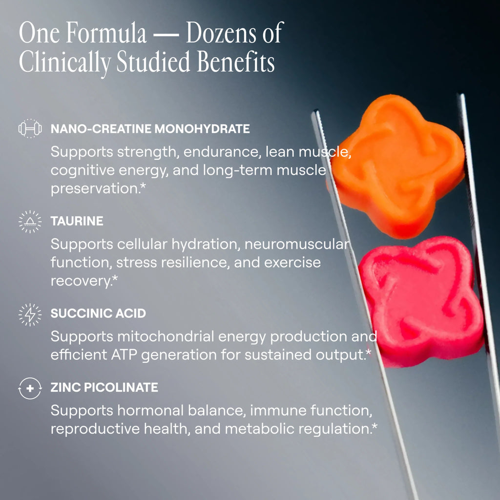 Arq8™ Nano-Creatine Monohydrate Gummies - 2 Flavors