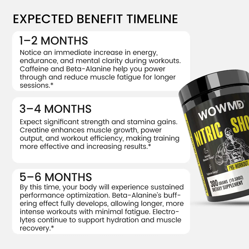 WOW MD Nitric Shock Pre-Workout - 2 Flavors