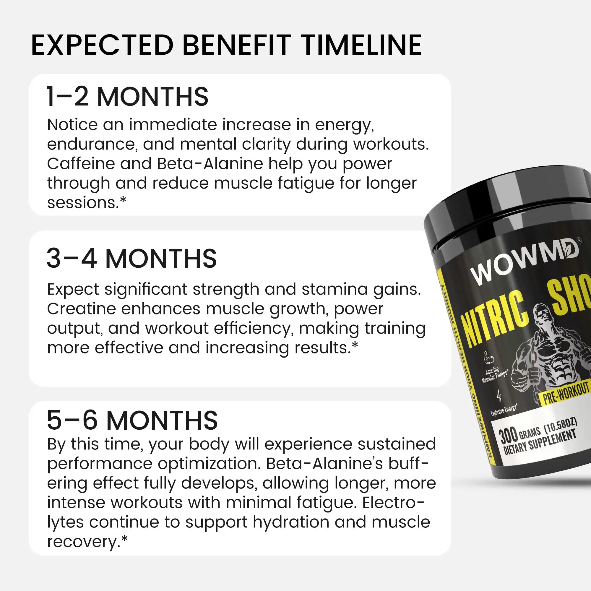 WOW MD Nitric Shock Pre-Workout - 2 Flavors