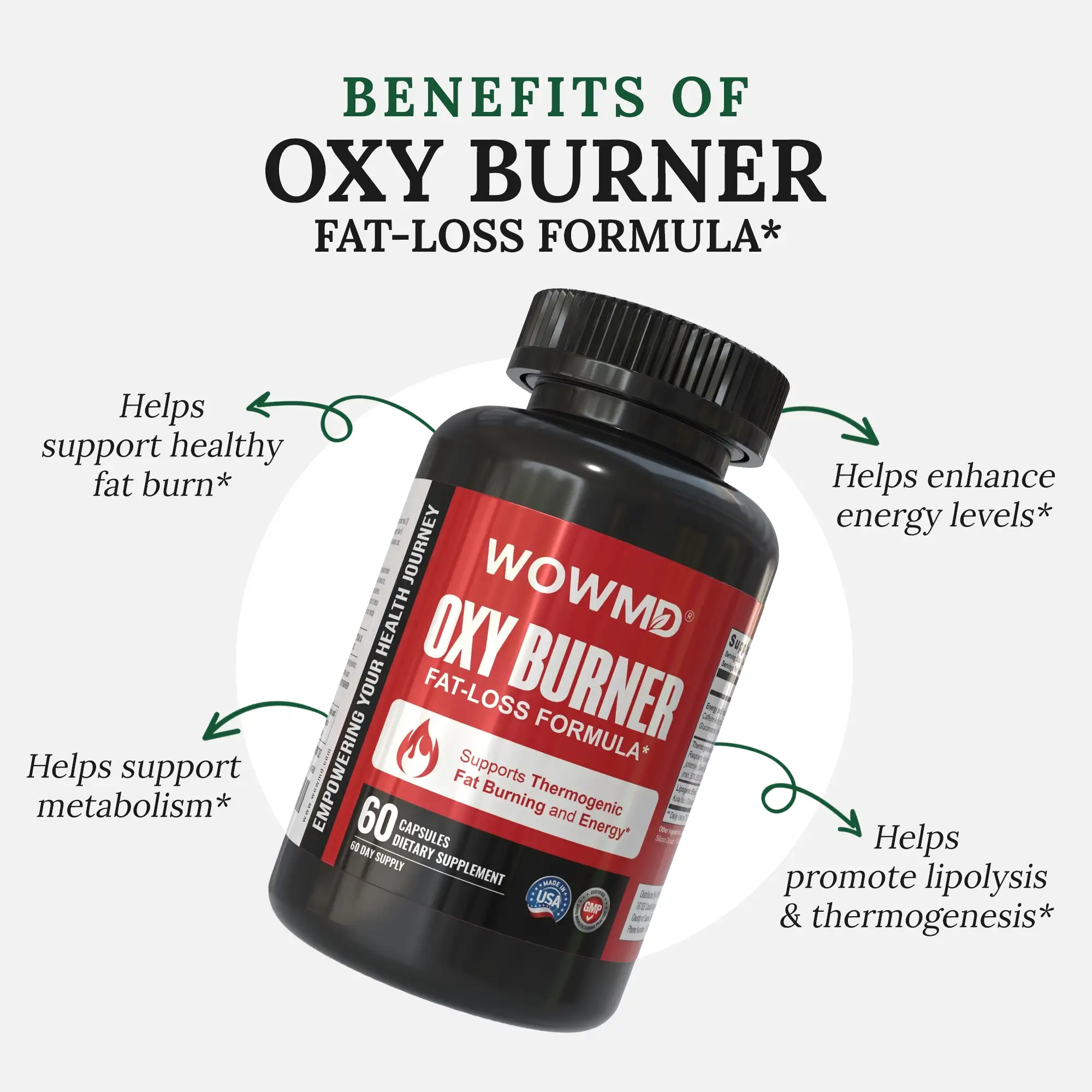 WOW MD Oxy Burner Fat-Loss Formula - 60 Capsules