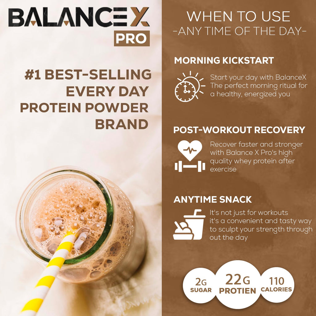 BALANCEX Natural Lean Whey Protein - Chocolate