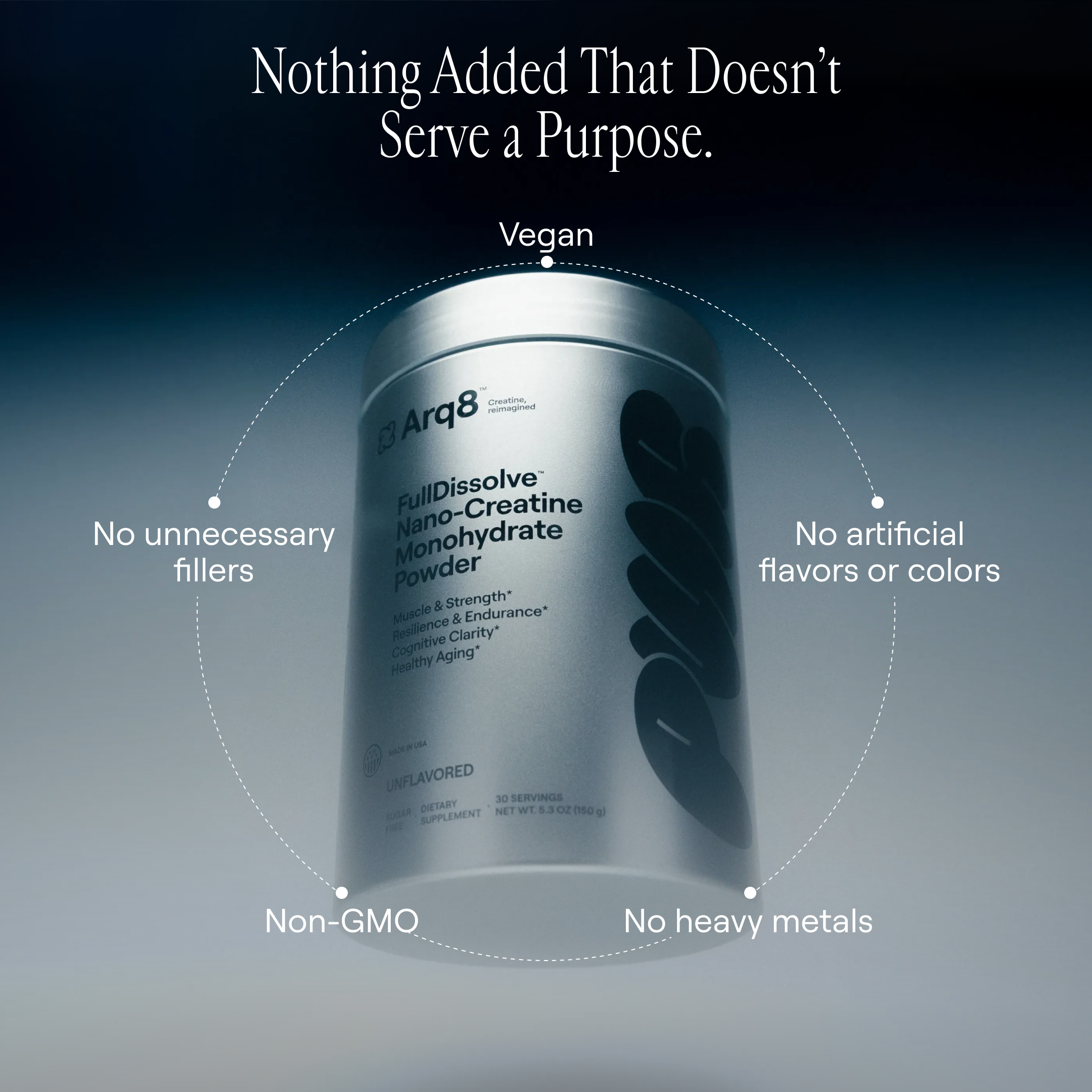 Arq8™ Nano-Creatine Monohydrate Powder - Unflavored