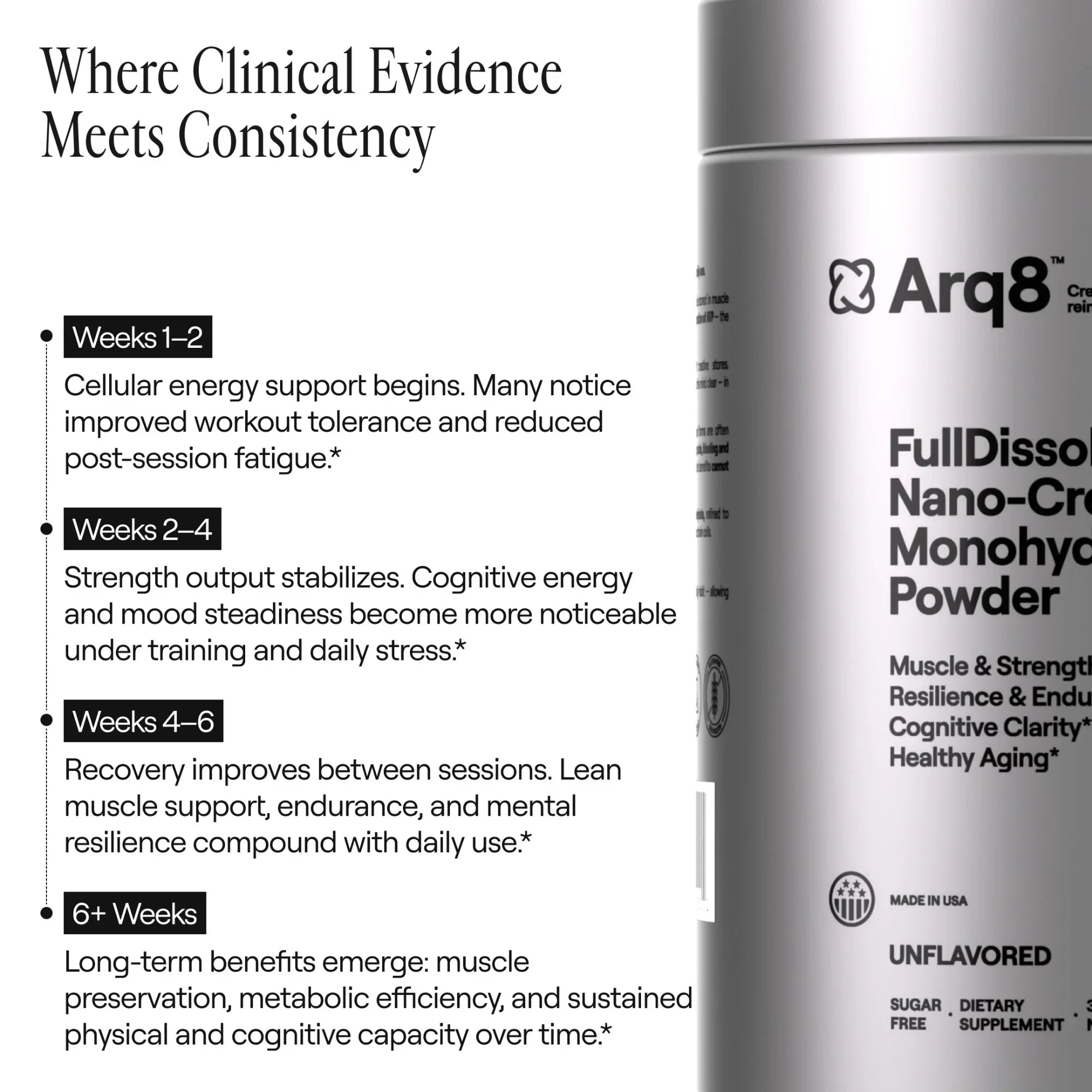 Arq8™ Nano-Creatine Monohydrate Powder - Unflavored