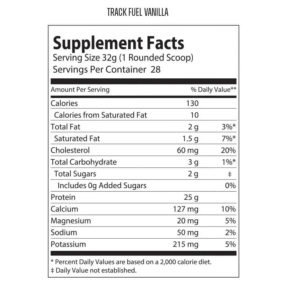 6AM RUN TRACK FUEL Whey Protein Powder - 4 Flavors